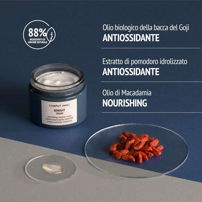 Renight cream - immagine 4